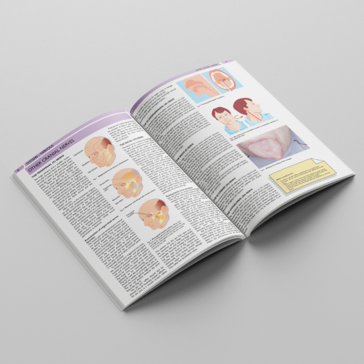 Clinical History Taking & Examination By Dr PD Welsby FRCP (Ed) - Image 6